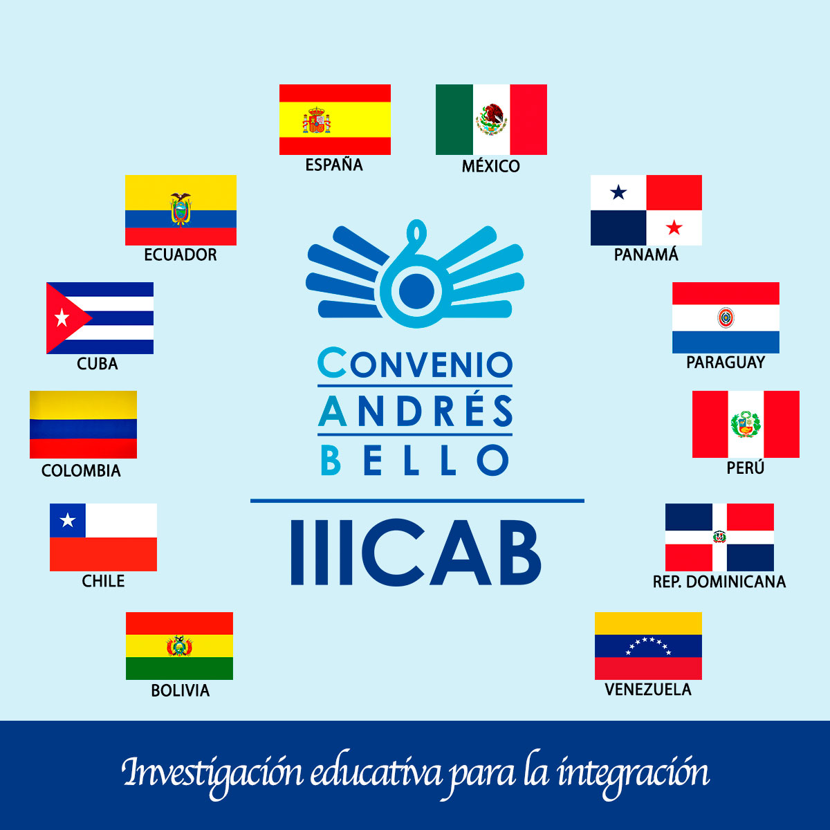 Labores misionales