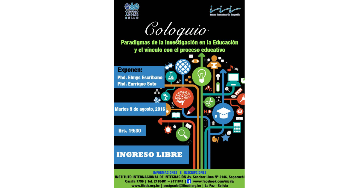 Coloquio: Paradigmas de la Investigación en la Educación y el vínculo con el proceso educativo